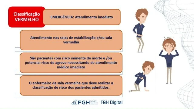 Protocolo de acolhimento e classificação de risco - 2024 .. ‐ Feito com o Clipchamp (1)