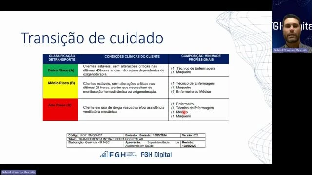 Meta 2 - Médicos e enfermagem