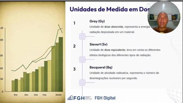 RDC 611- Proteção radiológica ‐ Feito com o Clipchamp