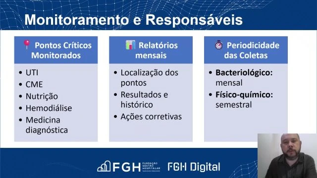 Gravação protocolo de qualidade de água de consumo humano e hemodiálise
