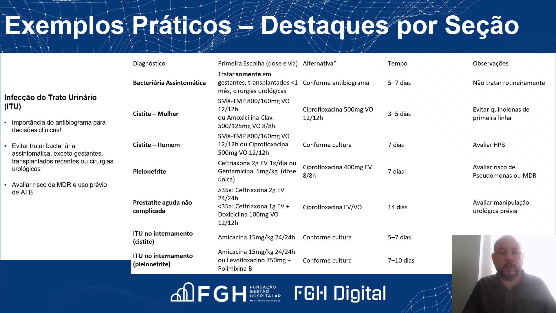 Gravação Manual de Terapia Antimicrobiana Hospitalar Uso racional e seguro dos antimicrobianos no cuidado ao paciente