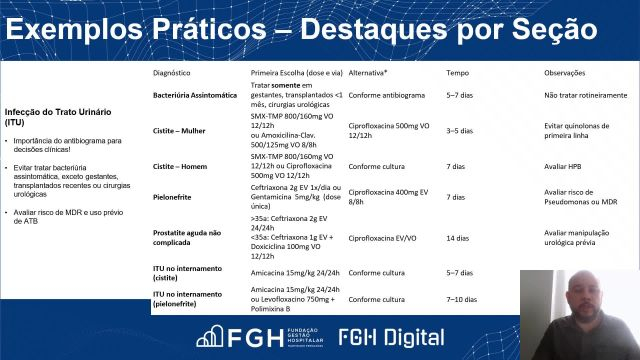 Gravação Manual de Terapia Antimicrobiana Hospitalar Uso racional e seguro dos antimicrobianos no cuidado ao paciente