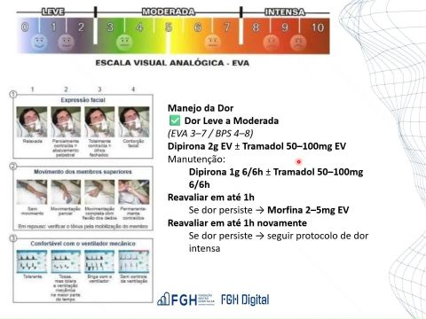 ANALGESIA - ABORDAGEM PRATICA (FINAL)