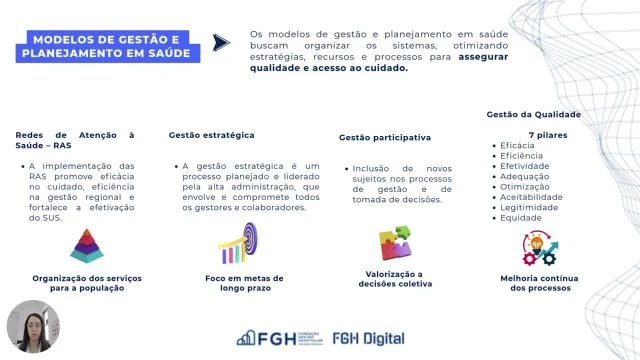Gestão dos serviços de saúde -  ementa módulo ‐ Feito com o Clipchamp