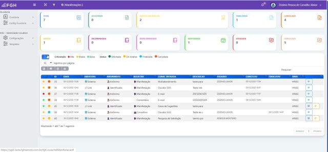 2 - Abertura da Manifestação(Sistema)