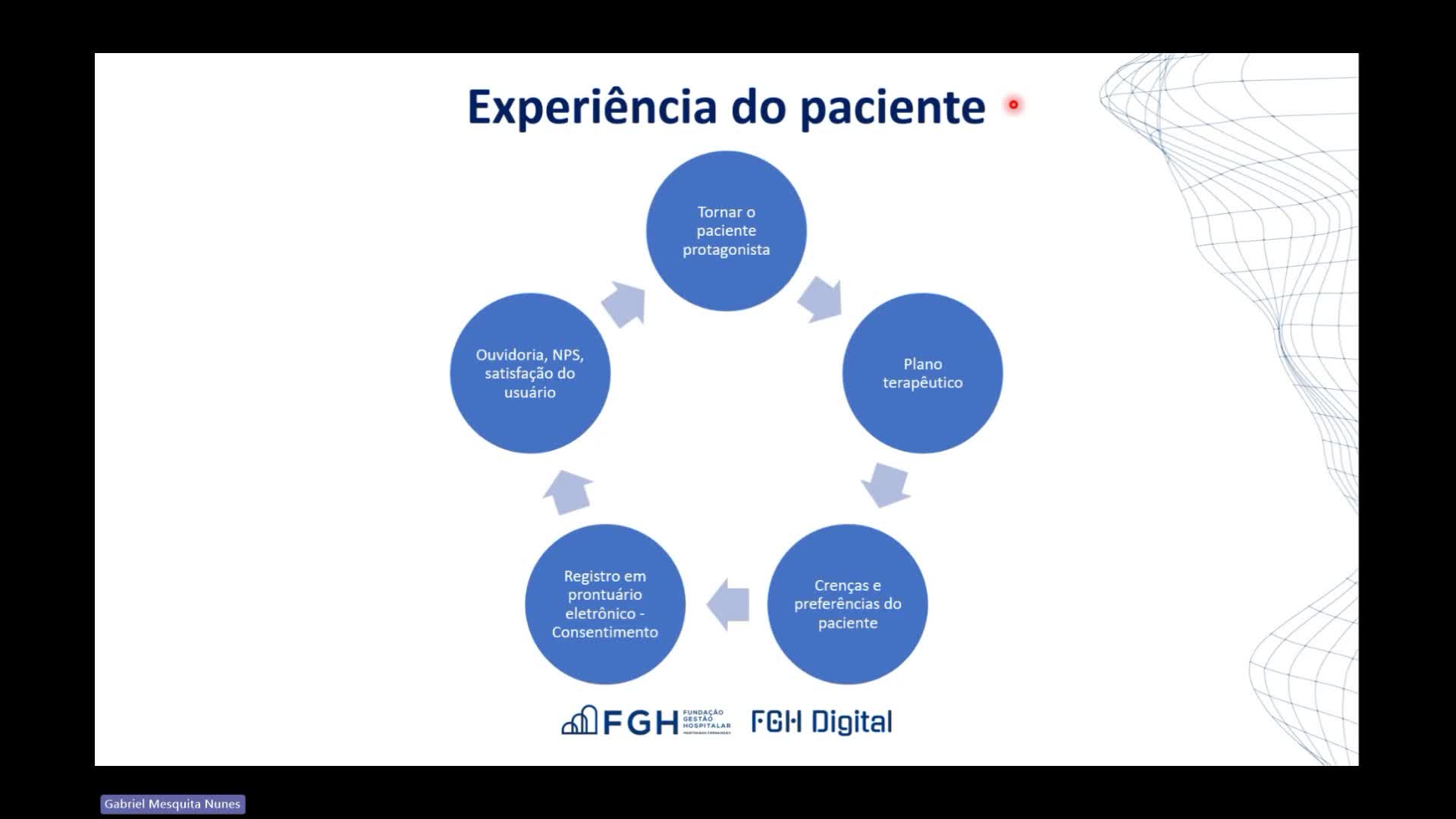 Treinamento ONA