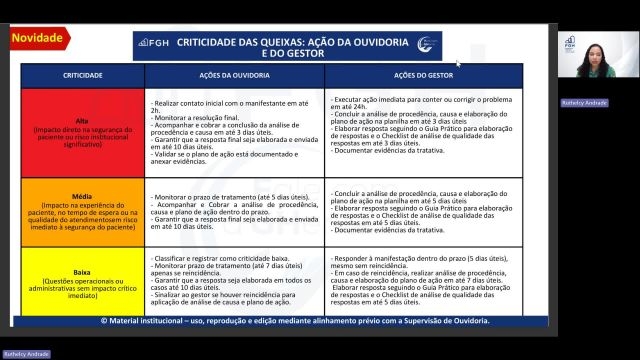 Parte 2_Gestão e tratamento das Queixas registradas na Ouvidoria para a equipe de Ouvidoria-20260324_150505-Gravação de Reunião